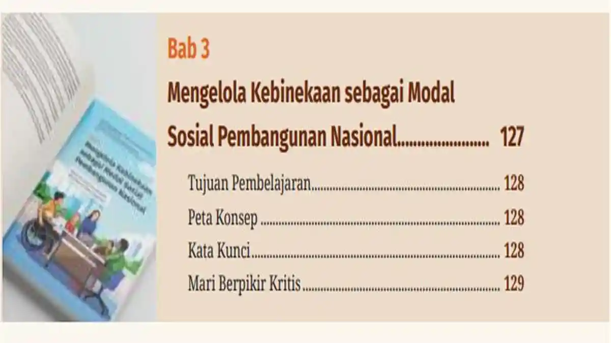 MATER Pendidikan Pacasila Kelas 10 Semester 1 dan 2 Kurikulum Merdeka Lengap Soal Asesmen - Jawaban