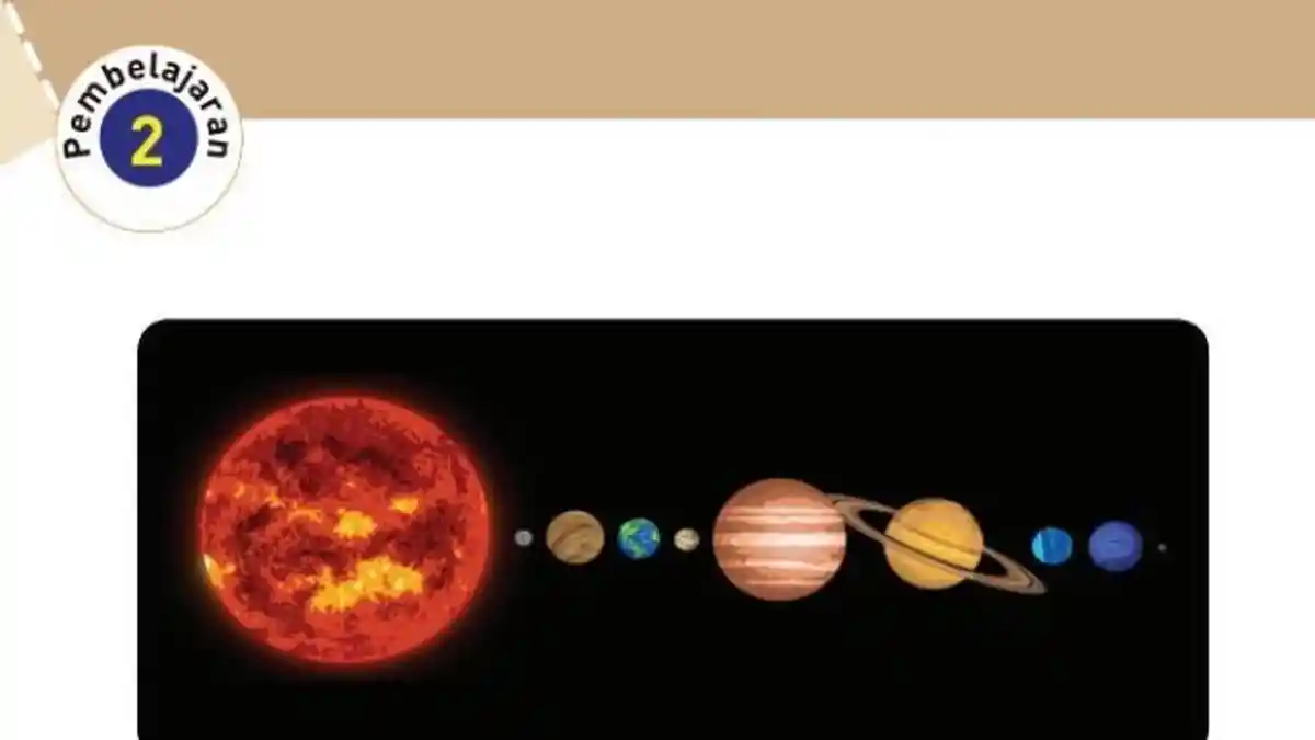 Kunci Jawaban Halaman 18 19 20 21 22 Tema 9 Kelas 6 SD Buku Tematik Subtema 1 Pembelajaran 2