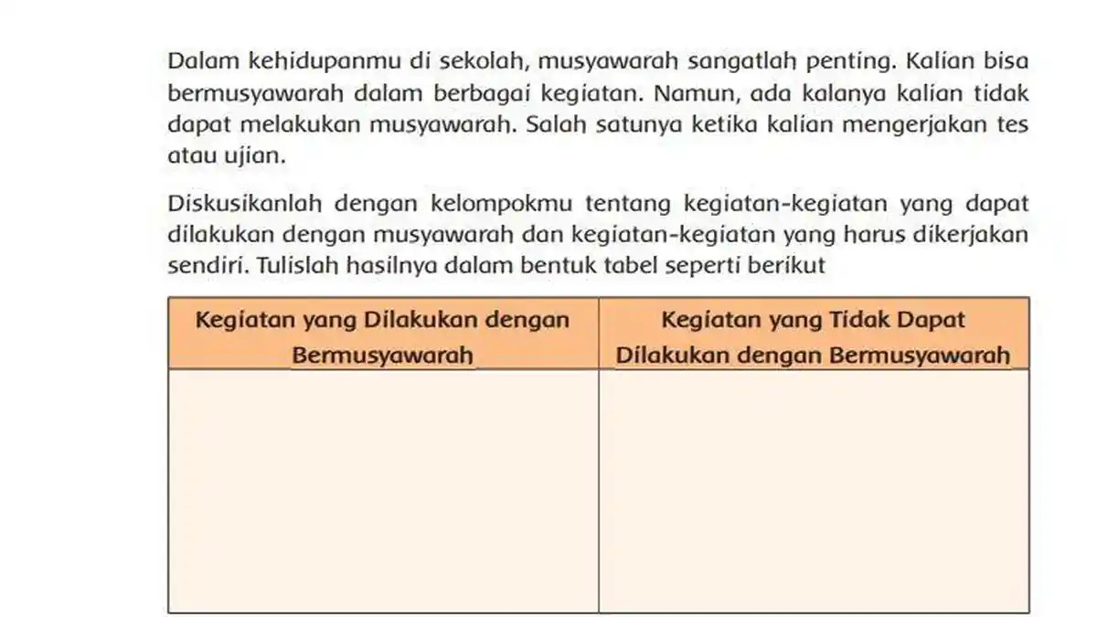 Kunci Jawaban Tema 7 Kelas 6 SD Halaman 95 Kurikulum 2013: Diskusikanlah dengan Kelompokmu!