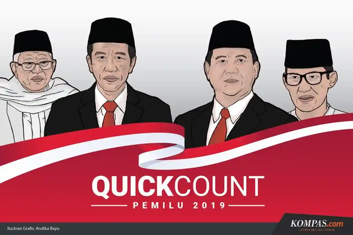 Hasil Quick Count Sementara 10 Lembaga untuk Pilpres 2019, Update 18 April hingga pukul 03.40 WIB