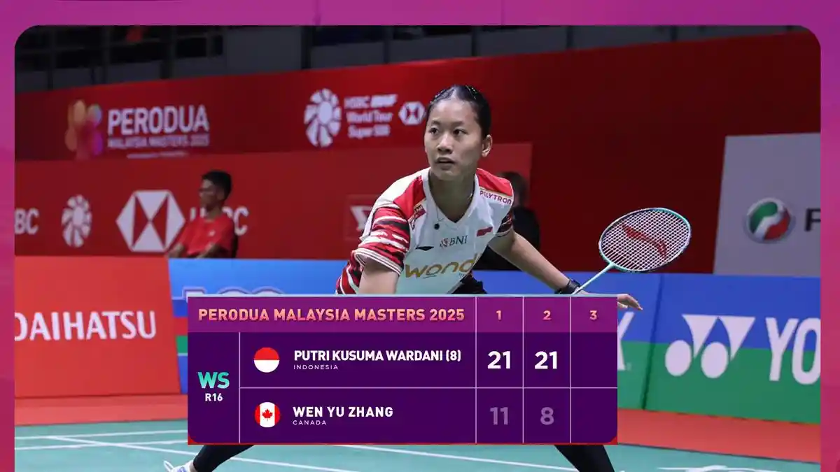 Hasil Malaysia Masters 2025, Putri KW dan Ana/Tiwi Menang, Alwi Farhan, Chico Kalah