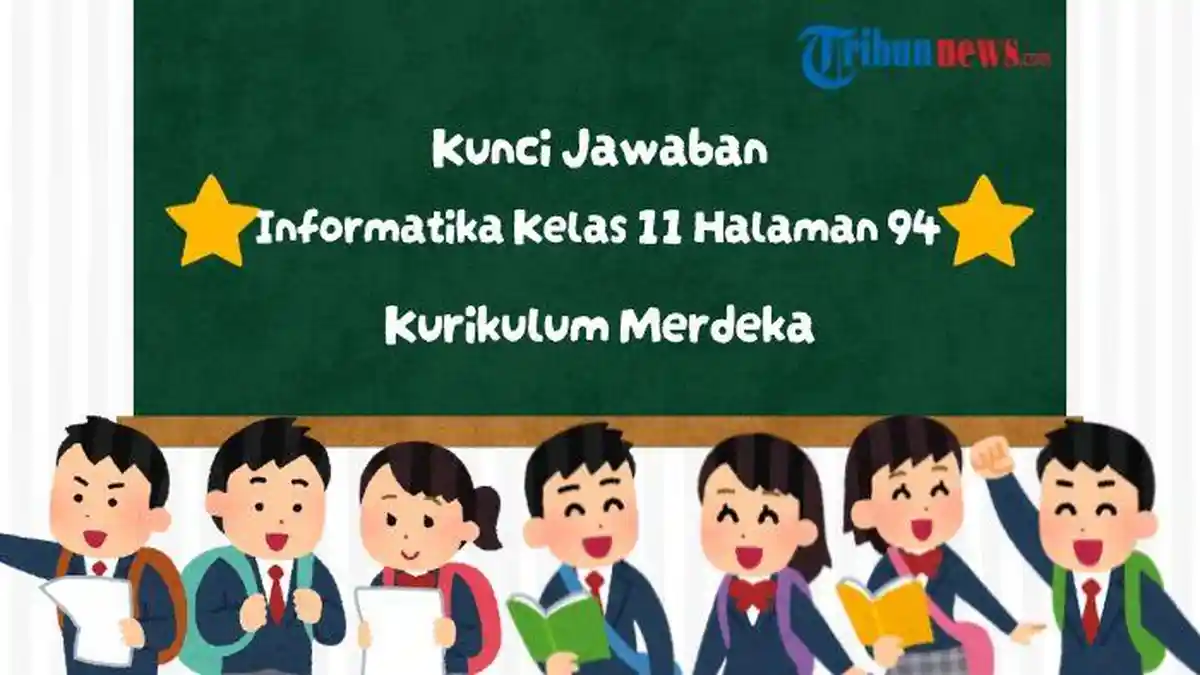 Kunci Jawaban Informatika Kelas 11 Halaman 94 Kurikulum Merdeka Bab 2: Aktivitas PLB