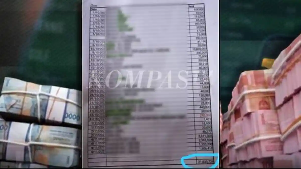 Terkuak Daftar Aliran Dana Konsorsium 303 ke Para Oknum Polisi, Total 20 M Per Bulan: Kode 'Coklat'