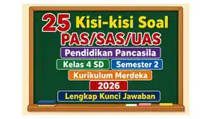 25-kisi-kisi-soal-PASSASUAS-Pendidikan-Pancasila-kelas-4-SD-semester-2-Kurikulum-Merdeka.jpg