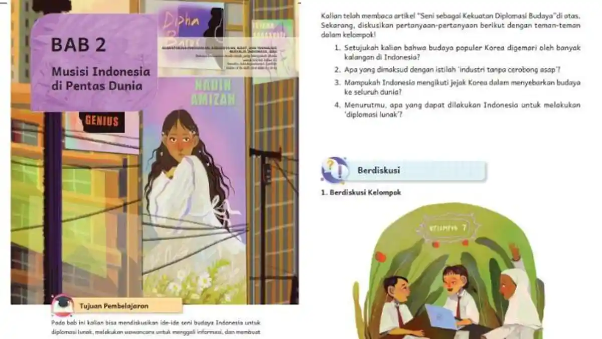 Kunci Jawaban Bahasa Indonesia Kelas 6 Halaman 38 Kurikulum Merdeka Bab 2: Membaca