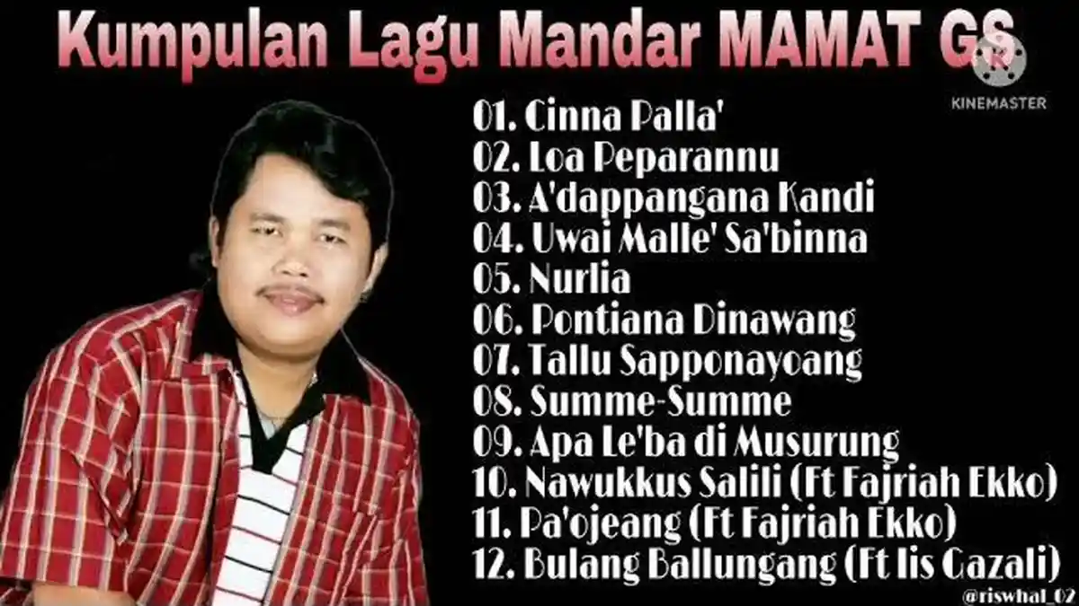Lirik Lagu Mandar Tallu Sapponayoang