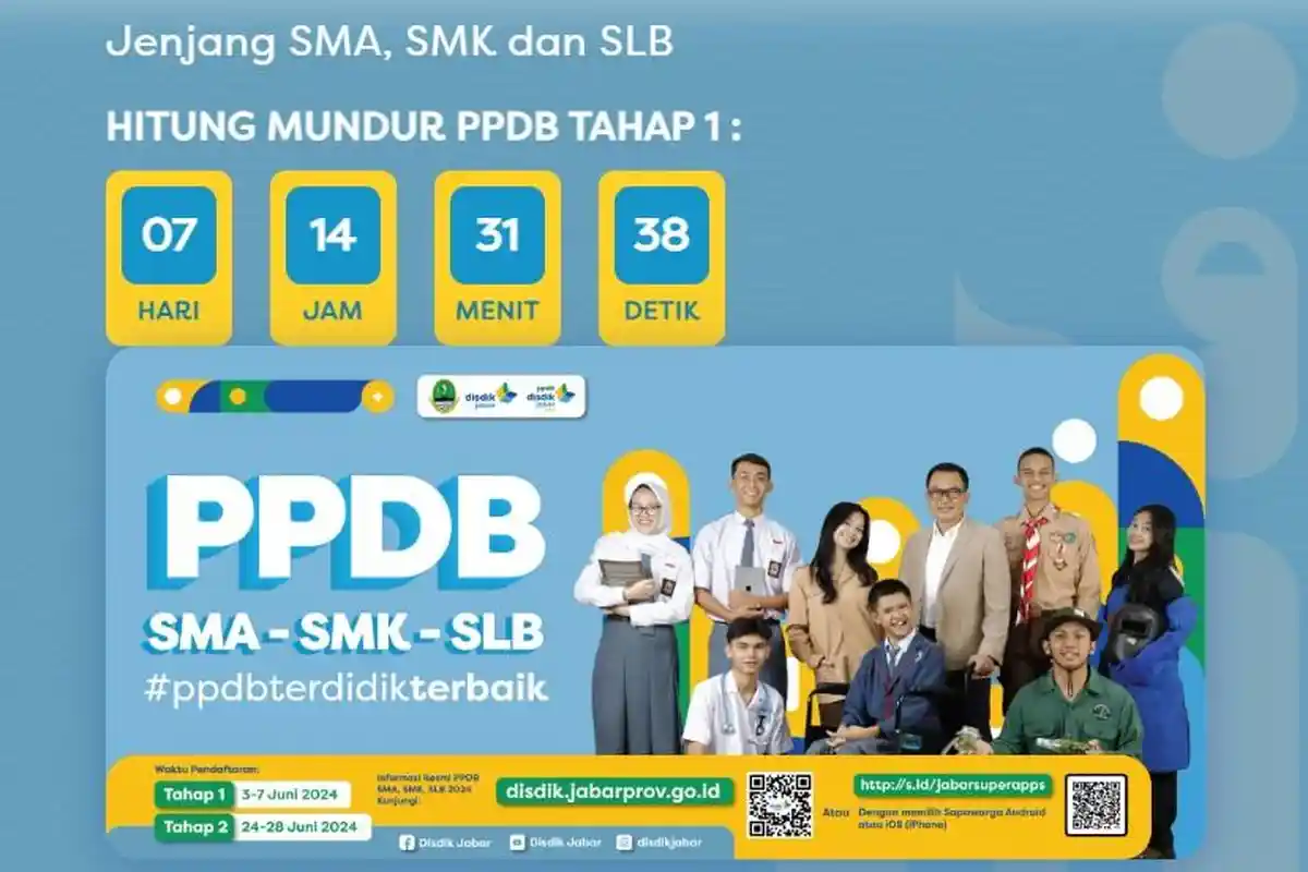 Tata Cara Daftar PPDB Jawa Barat Juni 2024 untuk SD, SMP, SMA dan SMK di Akun ppdb.jabarprov.go.id
