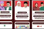 20241007_survei-Pilkada-Jatim-2024_elektabilitas-Khofifah_Risma_Luluk_petahana.jpg