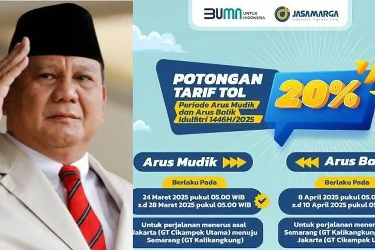 Deretan Kado Lebaran 2025 dari Presiden Prabowo untuk Rakyat: THR, Mudik Gratis, hingga Diskon Tol