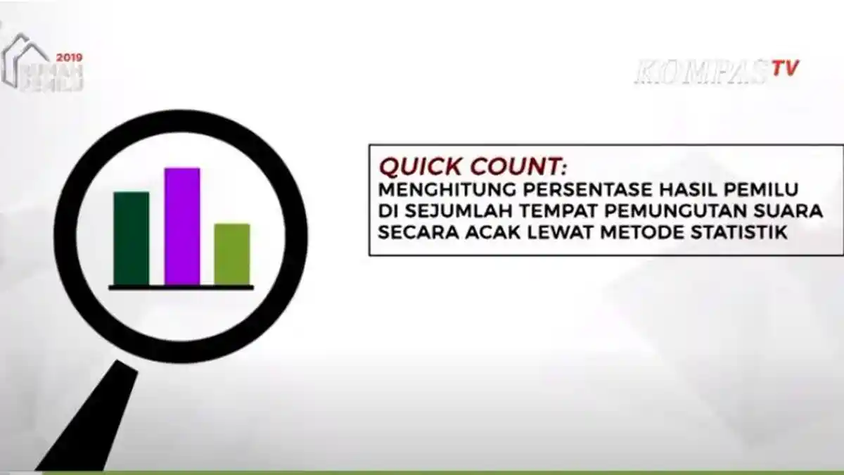 Jelang Pemungutan Suara, Ini Dia Lembaga Survey dan Penghitungan Cepat yang Terdaftar di KPU