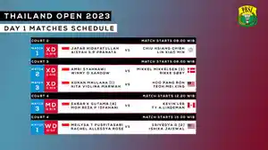 Jadwal-Thailand-Open-2023-Wakil-Indonesia-di-Kualifikasi.jpg
