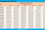 Tabel-angsuran-KUR-BRI-Rp-20-Juta-Rp-100-Juta.jpg