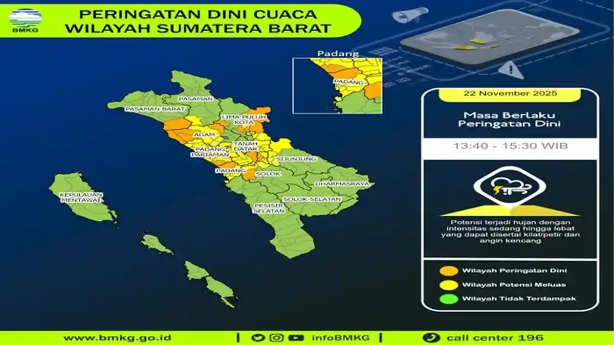 Peringatan Dini Cuaca Sumbar 22 November 2025: Hujan Lebat Petir Berpotensi Meluas hingga Sore