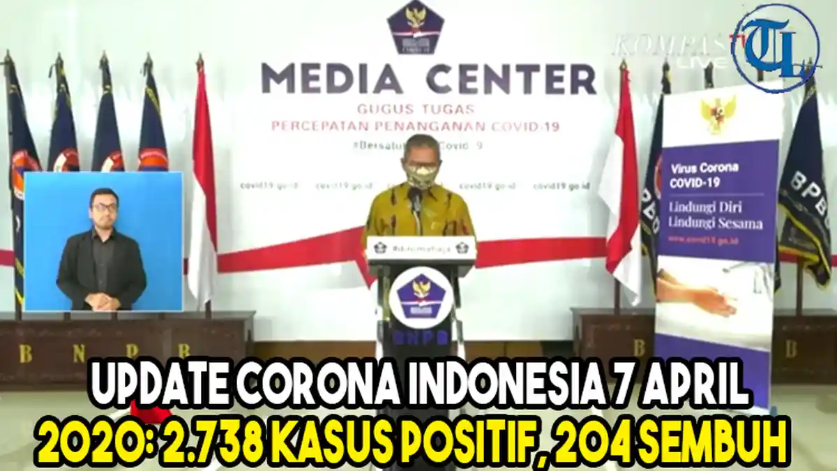 Update Corona di RI 7 April 2020: 2.738 Kasus Positif, 204 Sembuh
