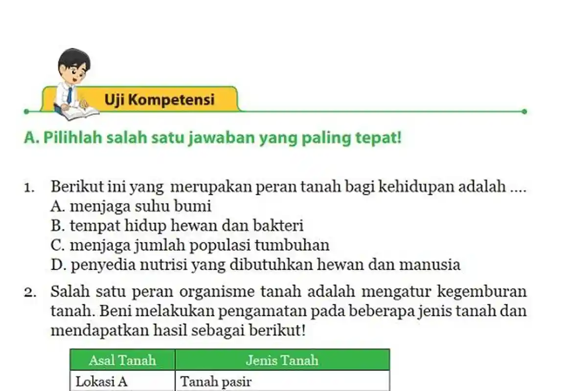 Kunci Jawaban IPA Kelas 9 Semester 2 Halaman 196 197 198, Uji Kompetensi Bab 9: Soal Pilihan Ganda