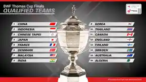 Update-Peserta-Thomas-Cup-2026.jpg