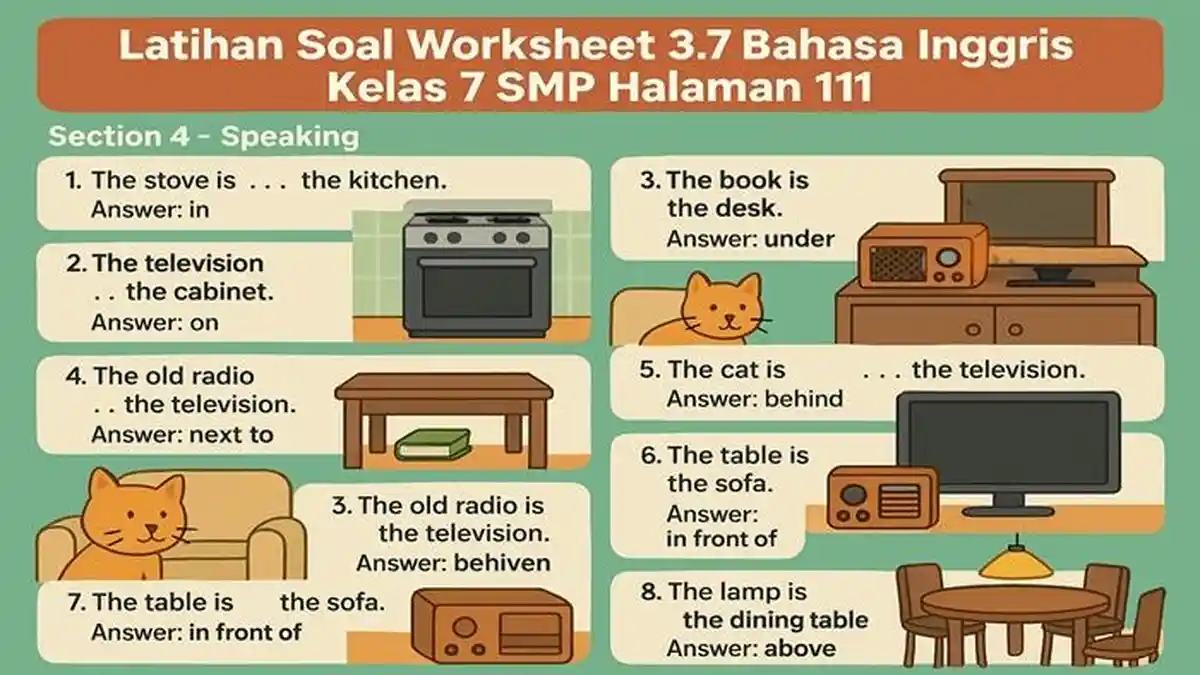 Latihan Soal dan Kunci Jawaban Worksheet 3.7 Bahasa Inggris Kelas 7 SMP Halaman 111