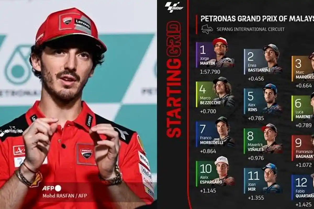 Starting Grid MotoGP Malaysia 2022 dan Jadwal MotoGP Live Streaming Trans7 Hari Ini, Link TV Online