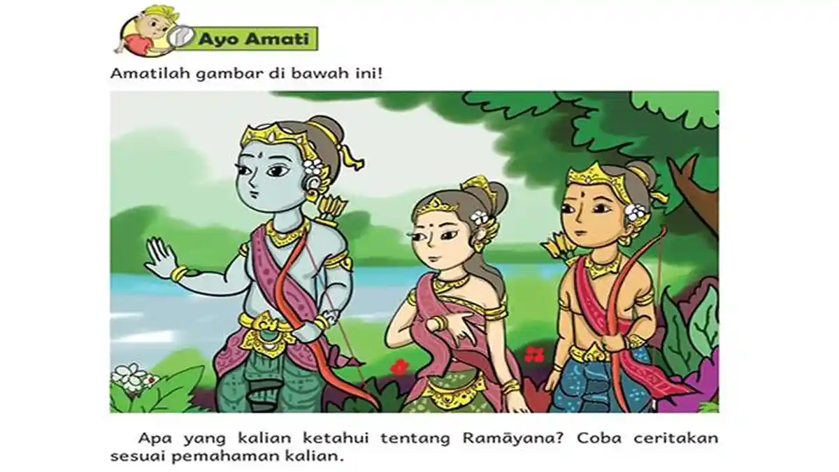 55 Soal dan Kunci Jawaban Agama Hindu Kelas 4 Kurikulum Merdeka TA 2026