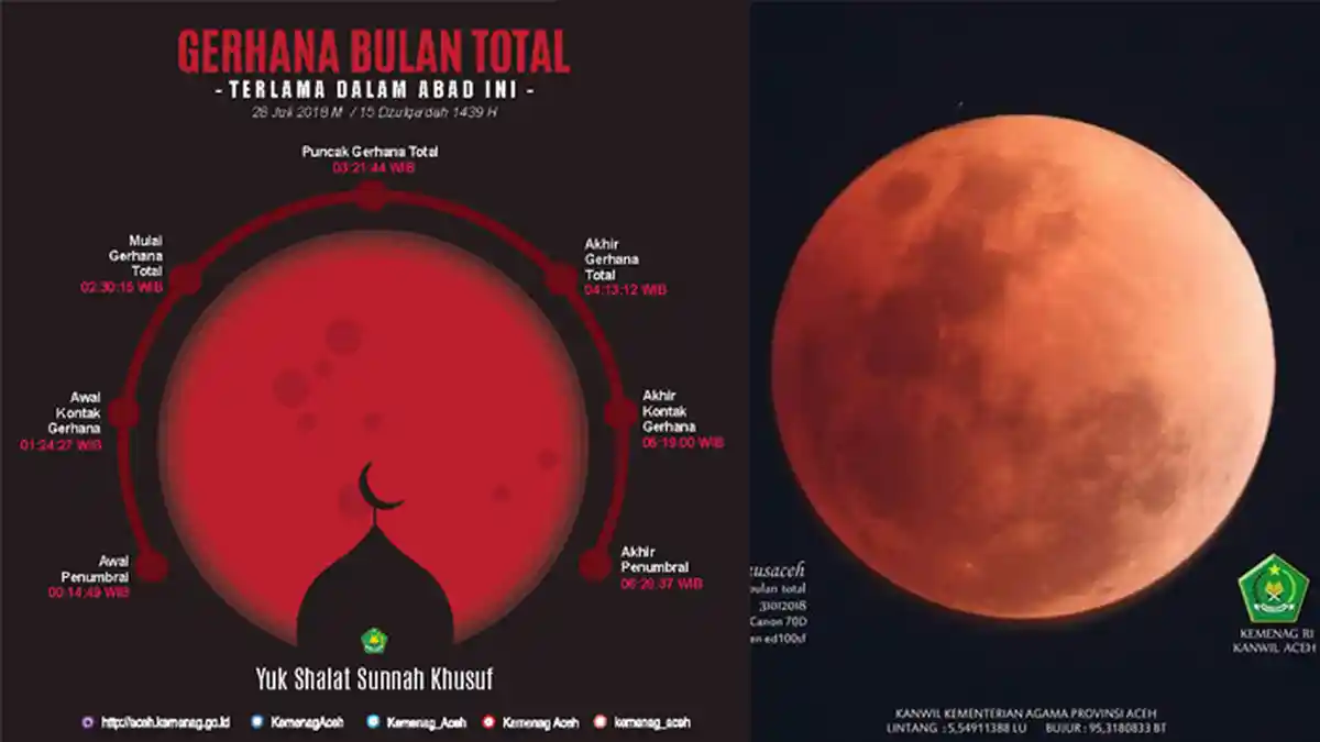Gerhana Bulan Total Terjadi Nanti Sore, Warga Lhokseumwe Bisa Ikut Pengamatan, Ini Lokasinya