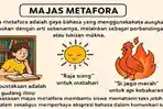 Latihan Soal Majas Metafora Bahasa Indonesia: Uji Pemahaman Dilengkapi Kunci Jawaban