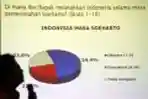SMRC - Survey Pasca Pilpres 2014