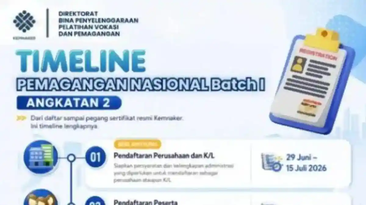 Magang Nasional 2026 Dibuka 15 Juli, Kuota 150 Ribu Peserta dan Uang Saku hingga Rp6 Juta - Tribunkaltim.co