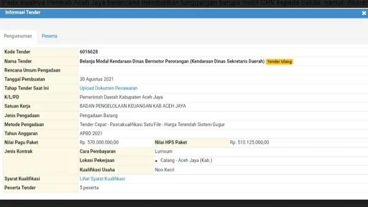 Aceh Jaya Gelontorkan Rp 1 Miliar Lebih untuk Pengadaan Mobil Pejabat