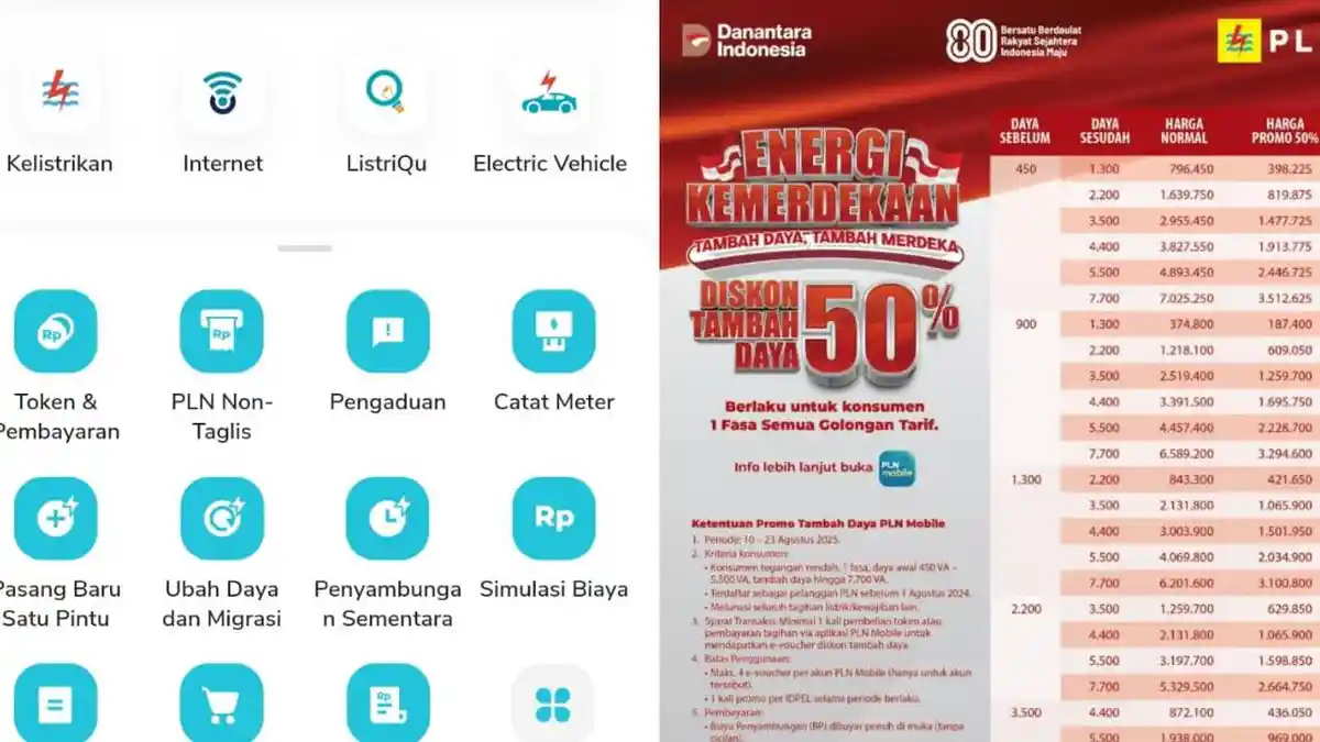Diskon Tambah Daya Listrik 50 Persen PLN Agustus 2025, Ini Rinciannya