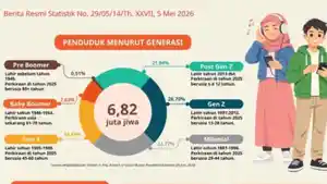 Supas-Riau-2025.jpg