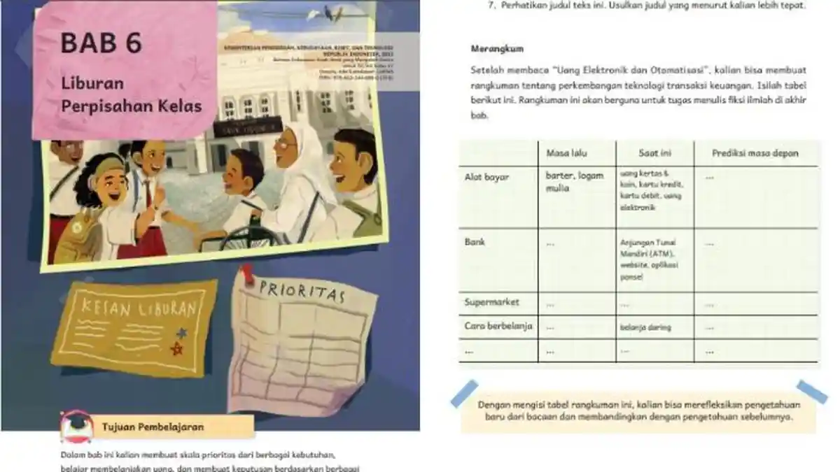 Kunci Jawaban Bahasa Indonesia Kelas 6 Halaman 161 Kurikulum Merdeka Bab 6: Merangkum