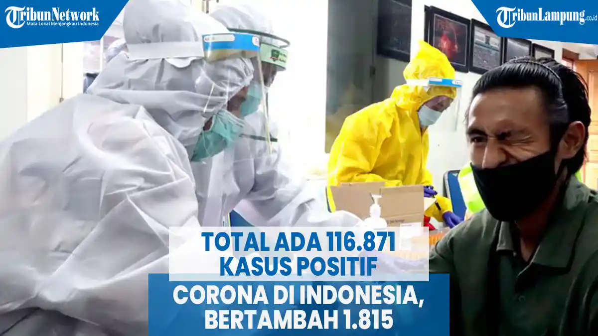 VIDEO Total Ada 116.871 Kasus Positif Corona di Indonesia, Bertambah 1.815 Orang