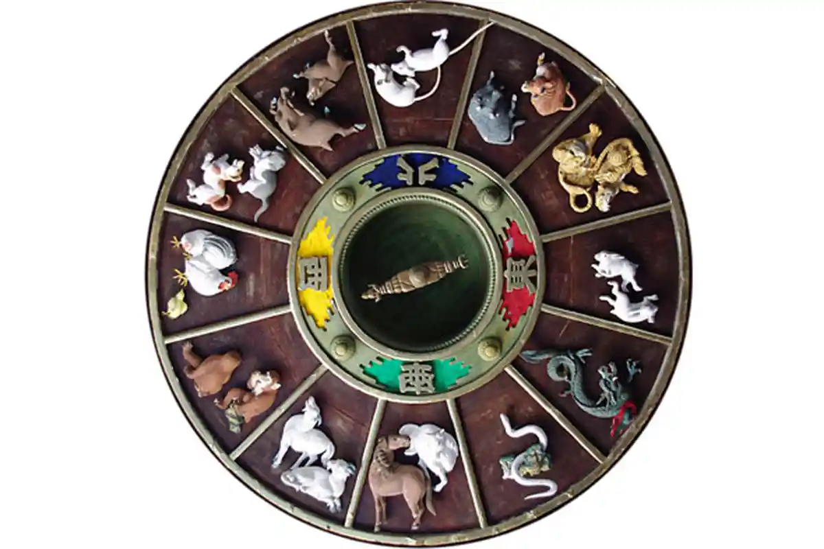 Ramalan Shio 2020 Tahun Tikus Logam, Simak Keberuntungan, Tantangan, dan Peluang di Tahun Baru