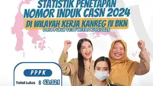 penetapan-NIP-peserta-lulus-tes-PPPK-tahap-1-Sulawesi-Tenggara.jpg