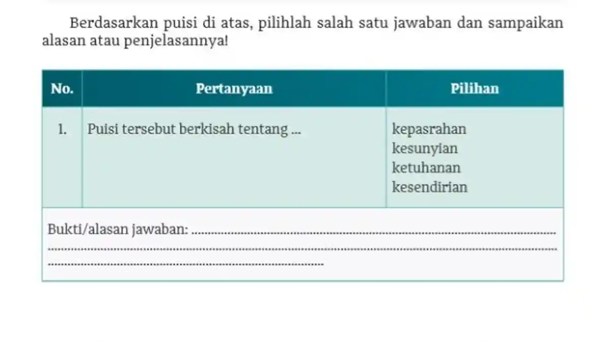 Kunci Jawaban Bahasa Indonesia Kelas 10 Halaman 181 182 Kurikulum Merdeka: Puisi