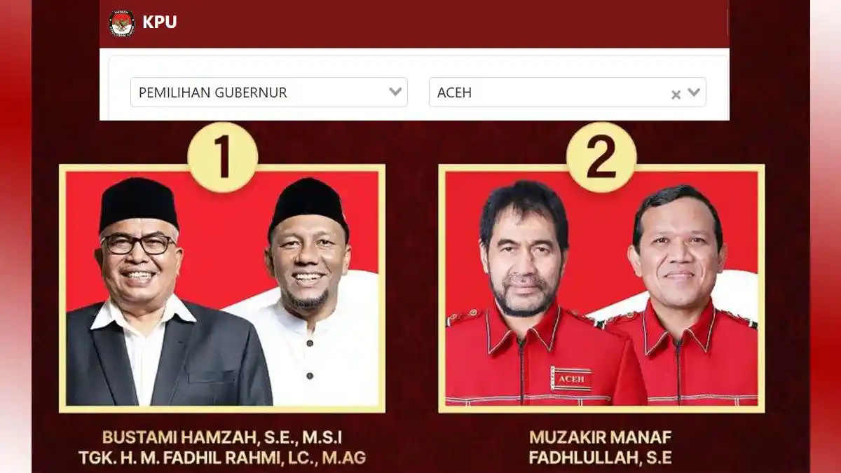 LINK Real Count KPU Pilkada Aceh 2024, Muzakir Manaf-Fadhlullah dan Bustami Hamzah-Fadhil Rahmi