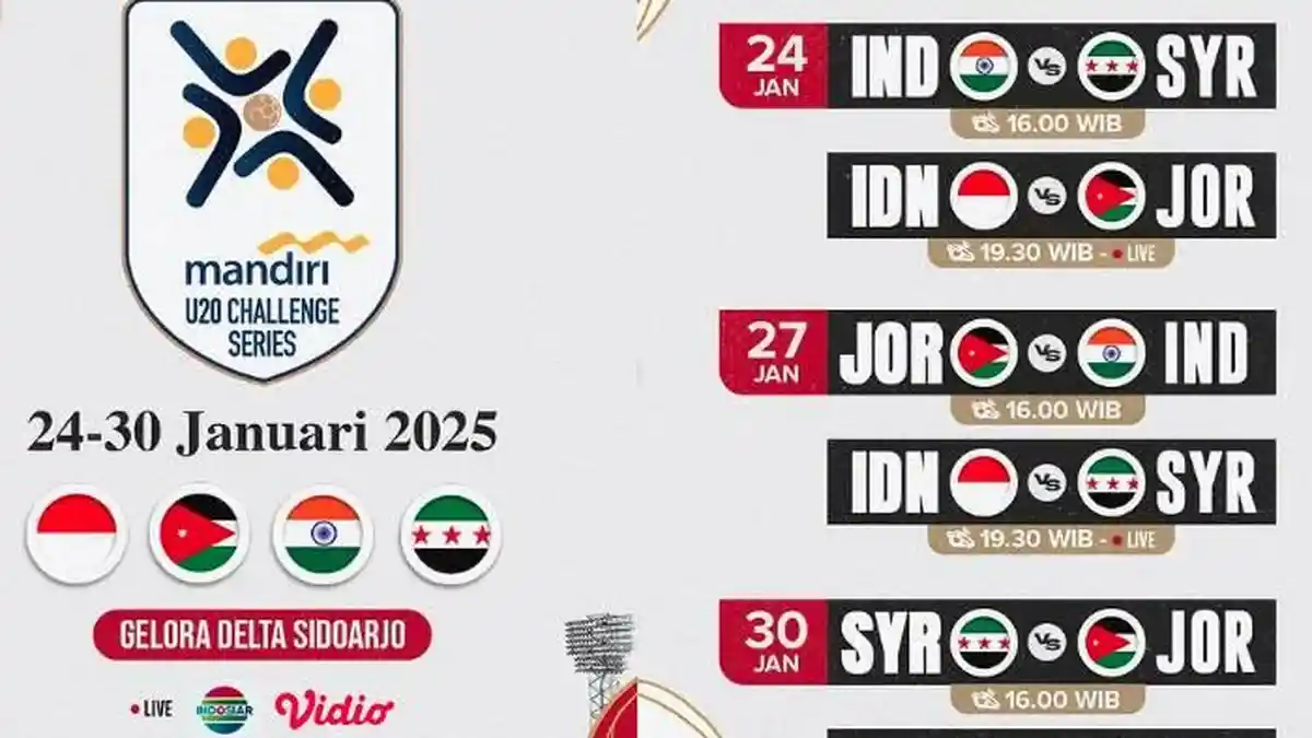 Jadwal Lengkap Mandiri U20 Challenge Series 2025, Ini Daftar Pemain TC Timnas dari Bek hingga Kiper