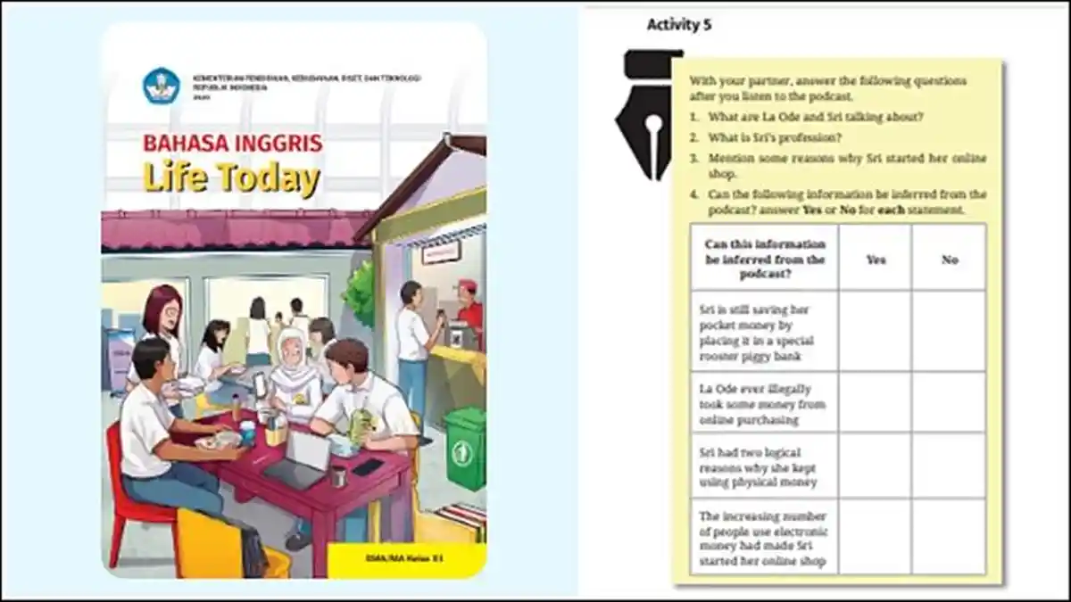 Kunci Jawaban Bahasa Inggris Kelas 12 halaman 67 68, Activity 5 Unit 2: La Ode and Sri 