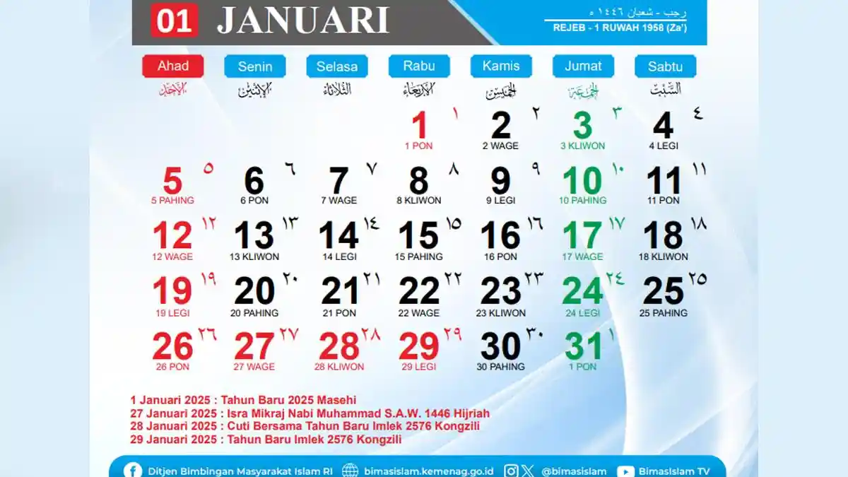 Hari Libur Nasional dan Cuti Bersama Kalender Januari 2025, Tanggal Merah Isra Mikraj dan Imlek 2025