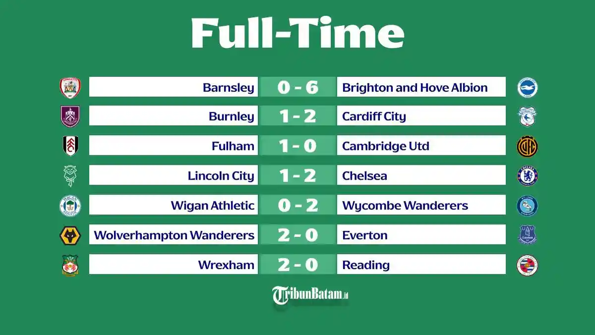 Hasil Carabao Cup 2025-2026 Putaran 3, Chelsea dan Liverpool Menang, Everton dan Burnley Tersingkir