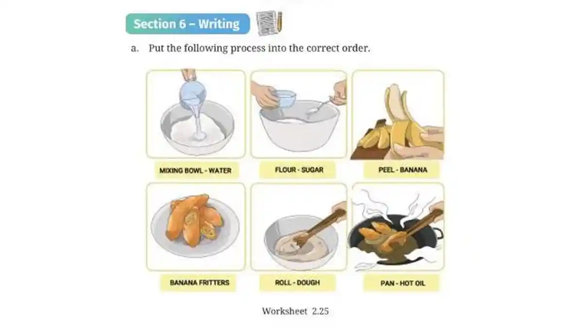 Kunci Jawaban Bahasa Inggris Kelas 7 Halaman 91, Put The Following Process Into The Correct Order
