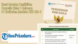 Kunci-Jawaban-Pendidikan-Pancasila-Kelas-9-Halaman-74-Kurikulum-Merdeka-PKN-BAB-3.jpg