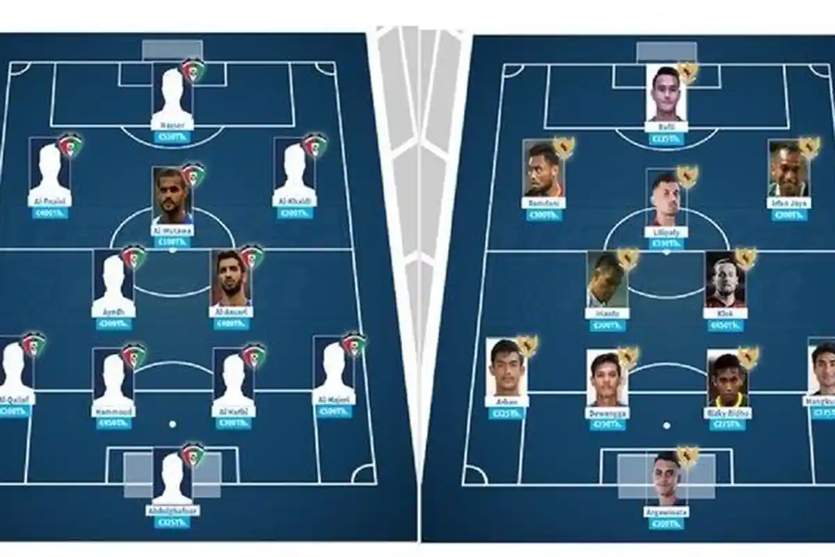 FORMASI Timnas Indonesia vs Kuwait: Starting Line-up Termahal, Ternyata Tak Jauh Berbeda