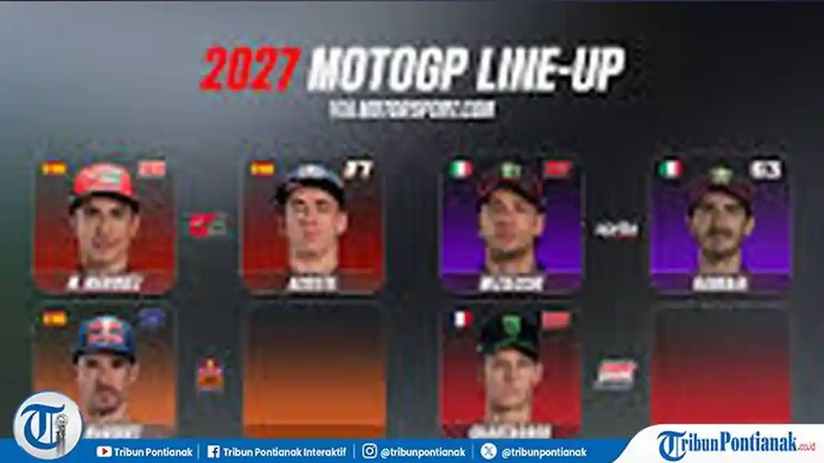 Prediksi Line Up MotoGP 2027 Yamaha Duet Martin Ogura Honda Rekrut 