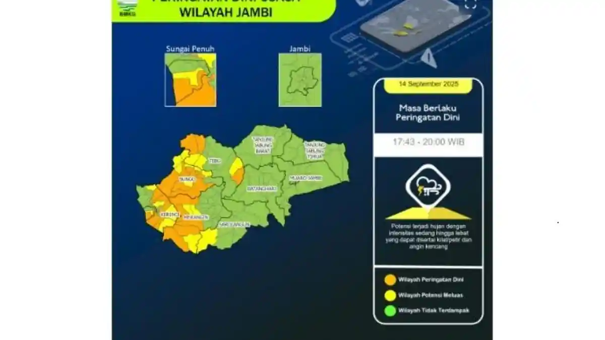 Setengah Jam Waspada Peringatan Dini Cuaca Jambi Malam ini, BMKG: 5 Daerah