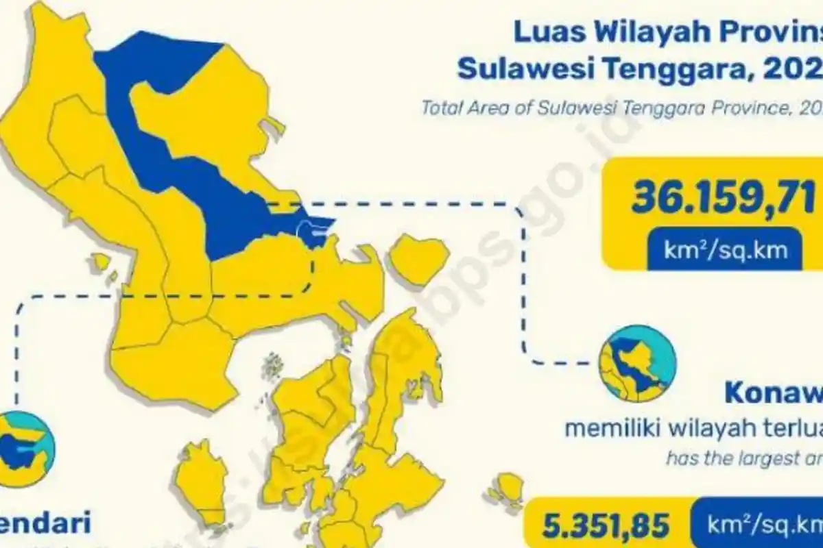 Bukan Kota Kendari dan Baubau, Daftar Kabupaten Terluas di Sulawesi Tenggara, Daerah Tanpa Pulau
