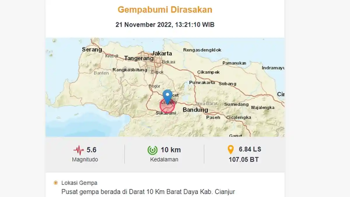 Temukan Sesar Baru-Pecahan Sesar Cimandiri, BRIN Petakan 295 Titik Sesar Baru di Seluruh Indonesia