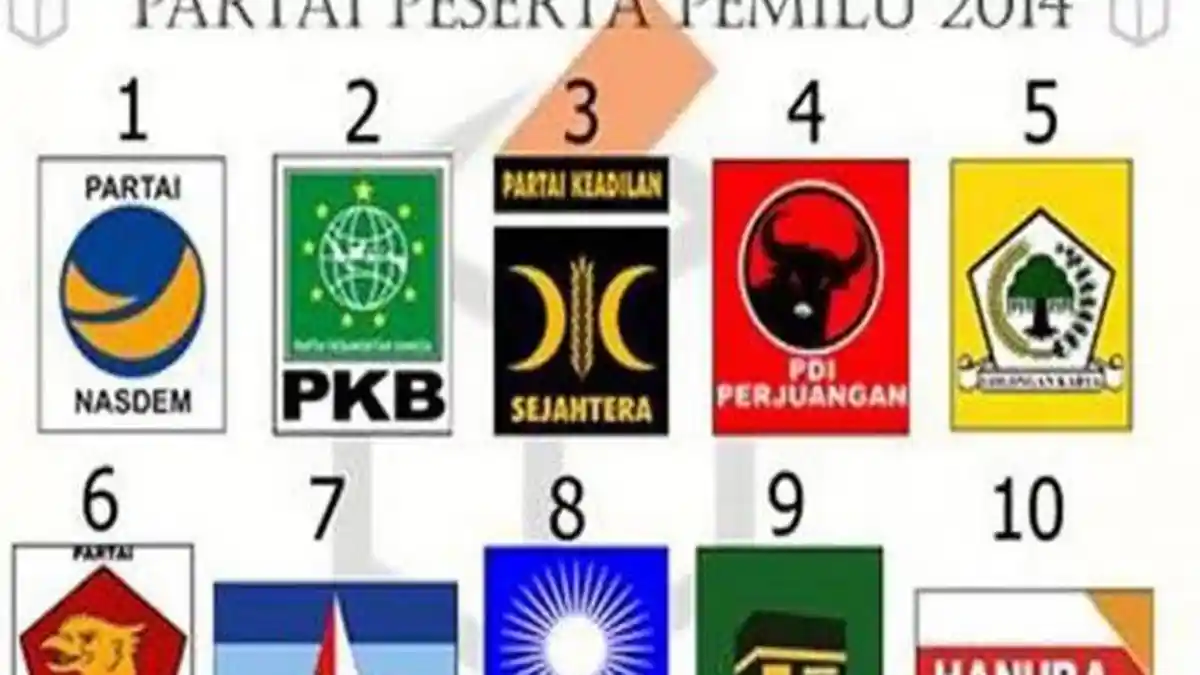 BREAKING NEWS: Ini 6 Partai Peraih Suara Terbanyak DPRD Pulau Morotai Dapil II Berdasarkan Pleno KPU