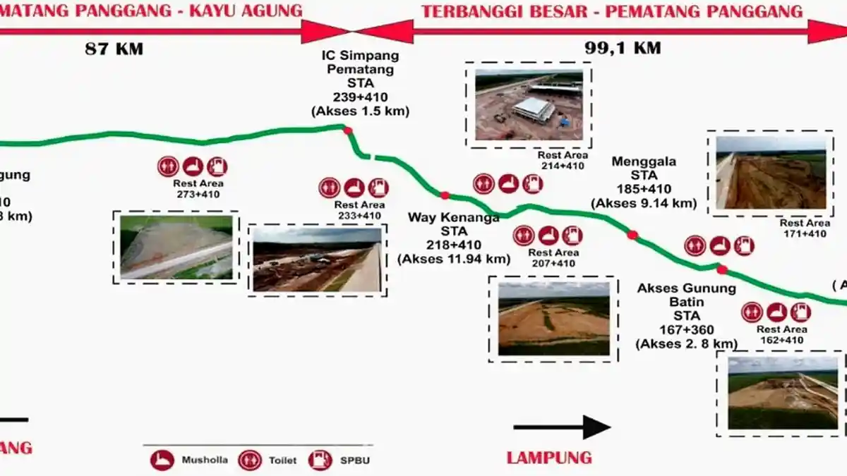 Sudah Bisa Dipakai Mudik, Jalan Tol Terbanggi Besar ke Kayu Agung Gratis