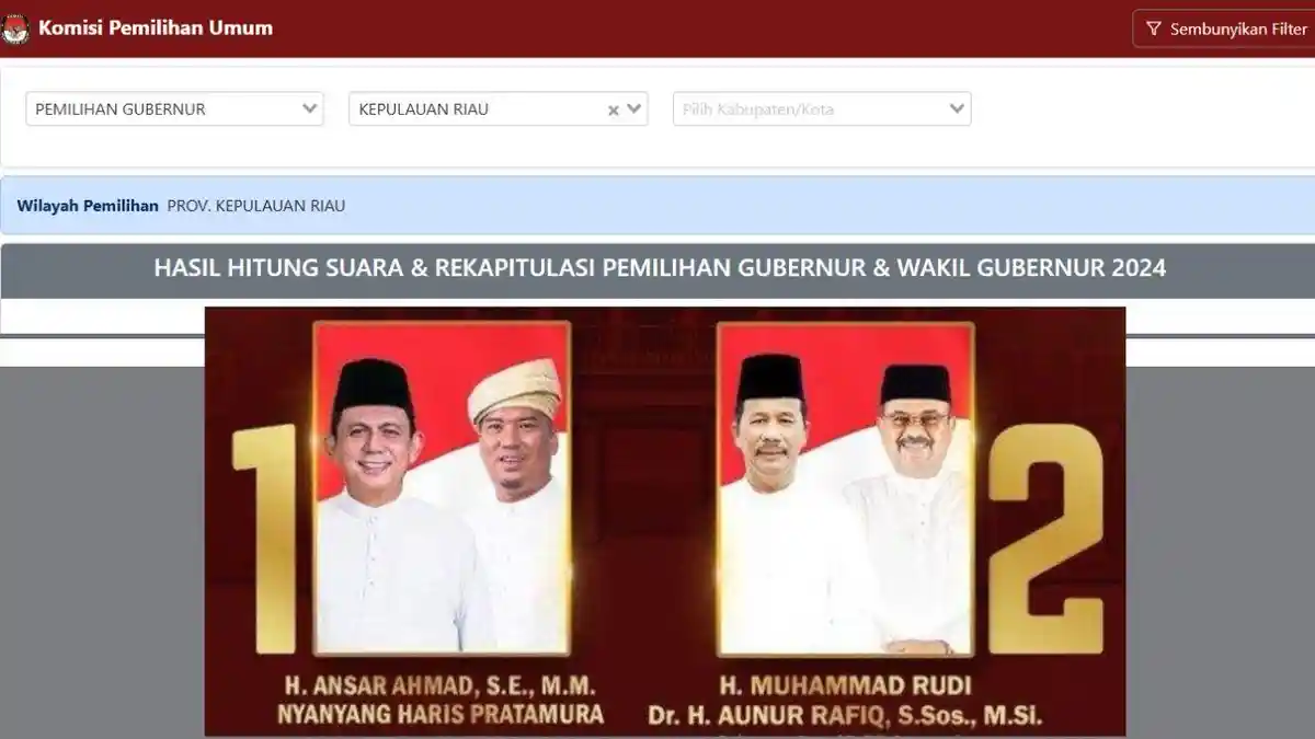 Quick Count dan Hitung Suara Pilgub Kepulauan Riau Kepri, Cek Perolehan Ansar-Nyanyang vs Rudi-Aunur